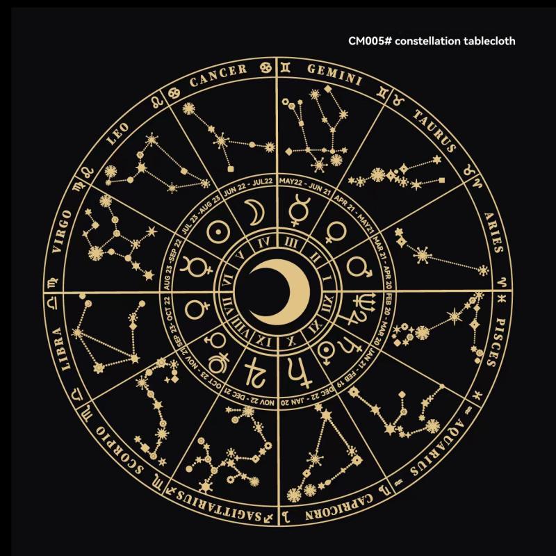 Wall Decor |  Astronomici Wall Plate Home Accessories No 9